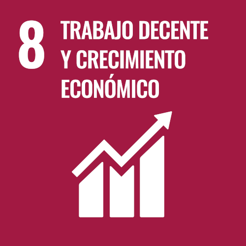 Índice de sostenibilidad 8: trabajo decente y crecimiento económico