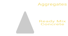 Aggregates 137 million tons, Concrete 49 millions cubic meters