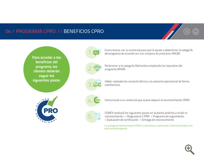 Beneficios de CPRO